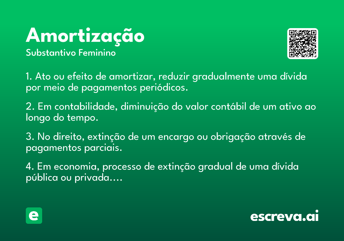 amortização