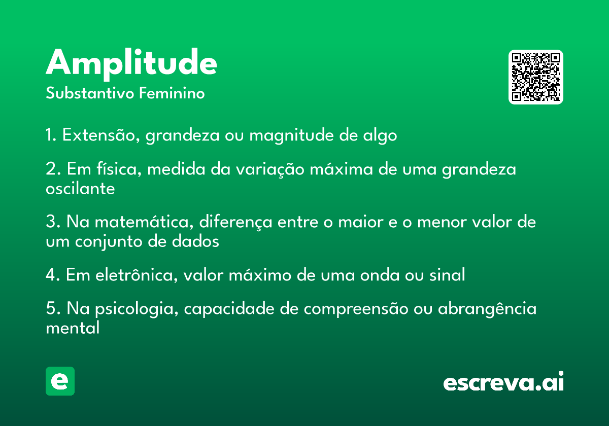 amplitude