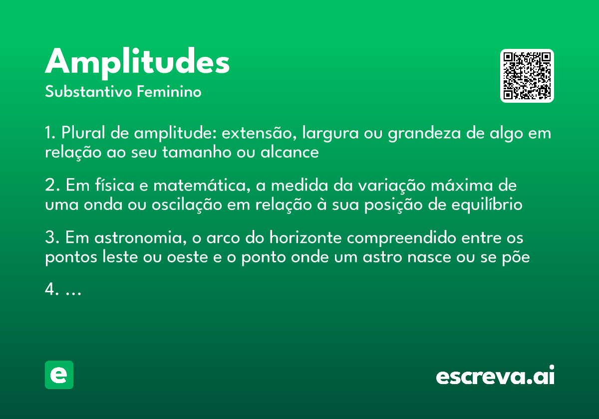 amplitudes