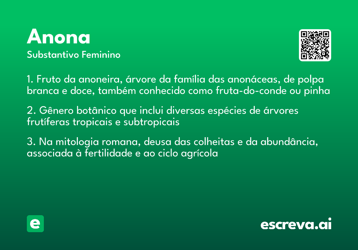 anona