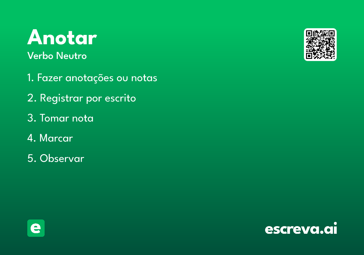 anotar