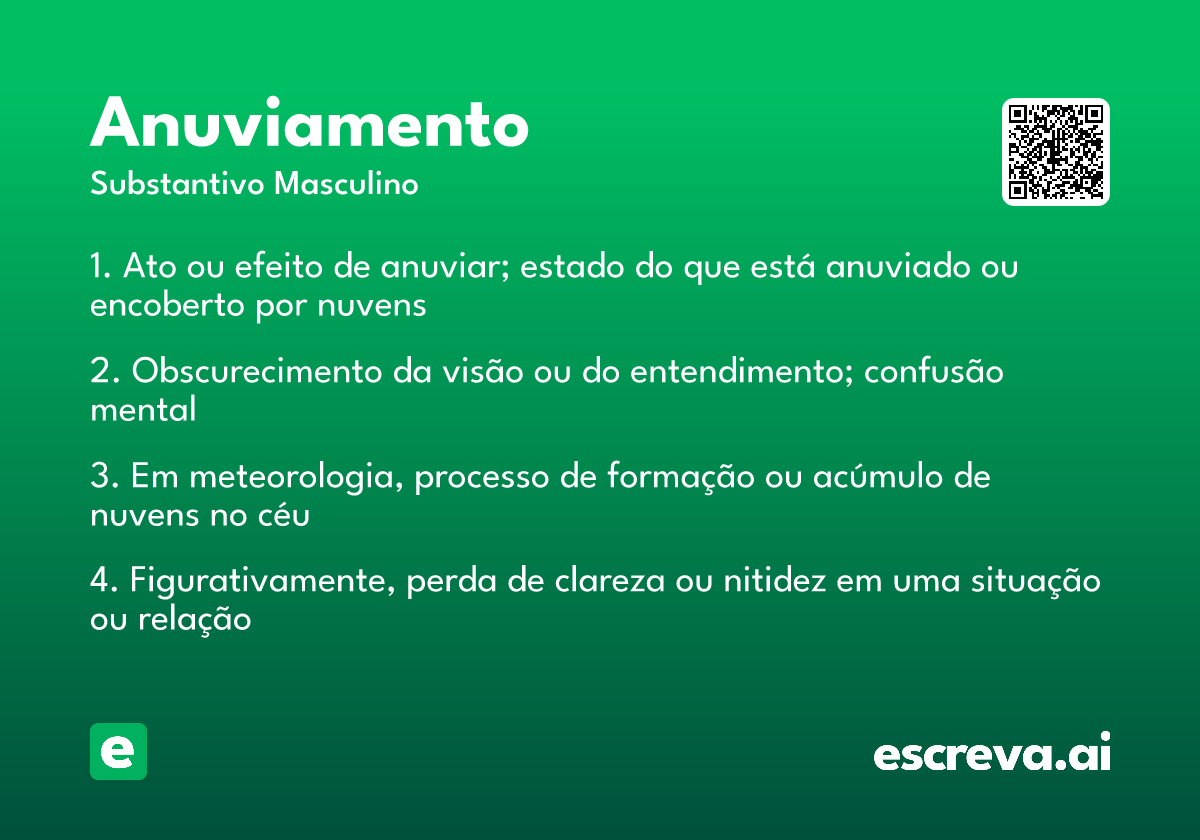 anuviamento