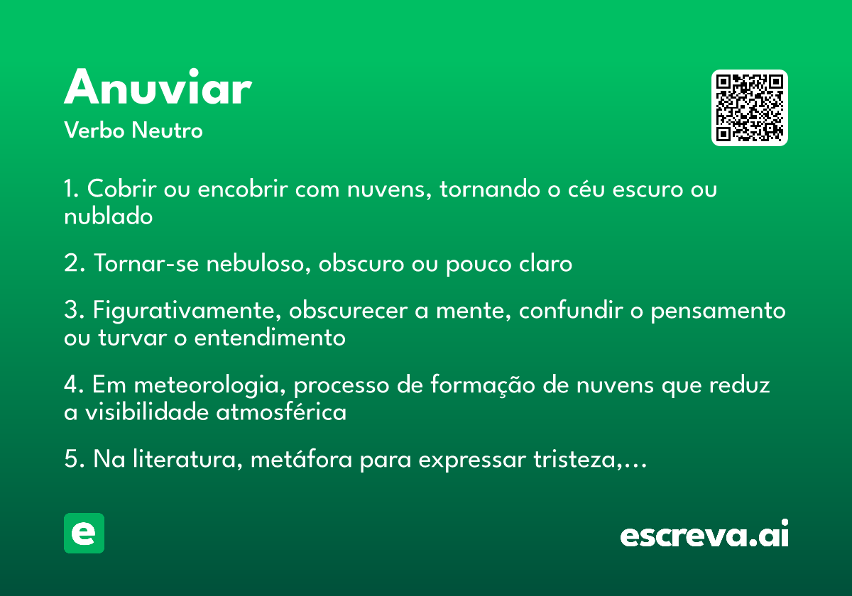 anuviar