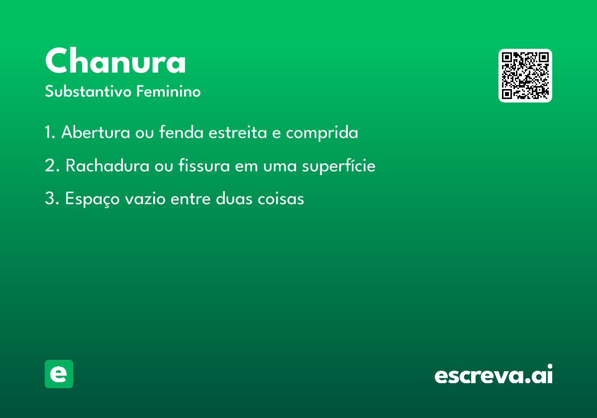 chanura