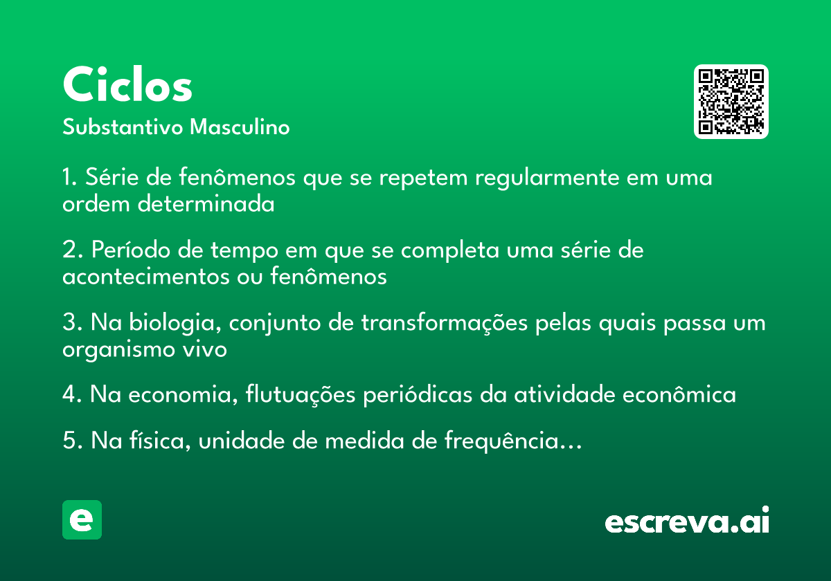 ciclos