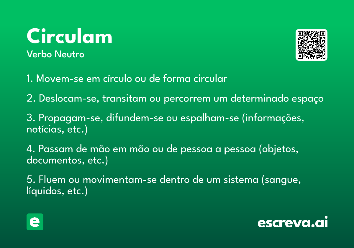 circulam