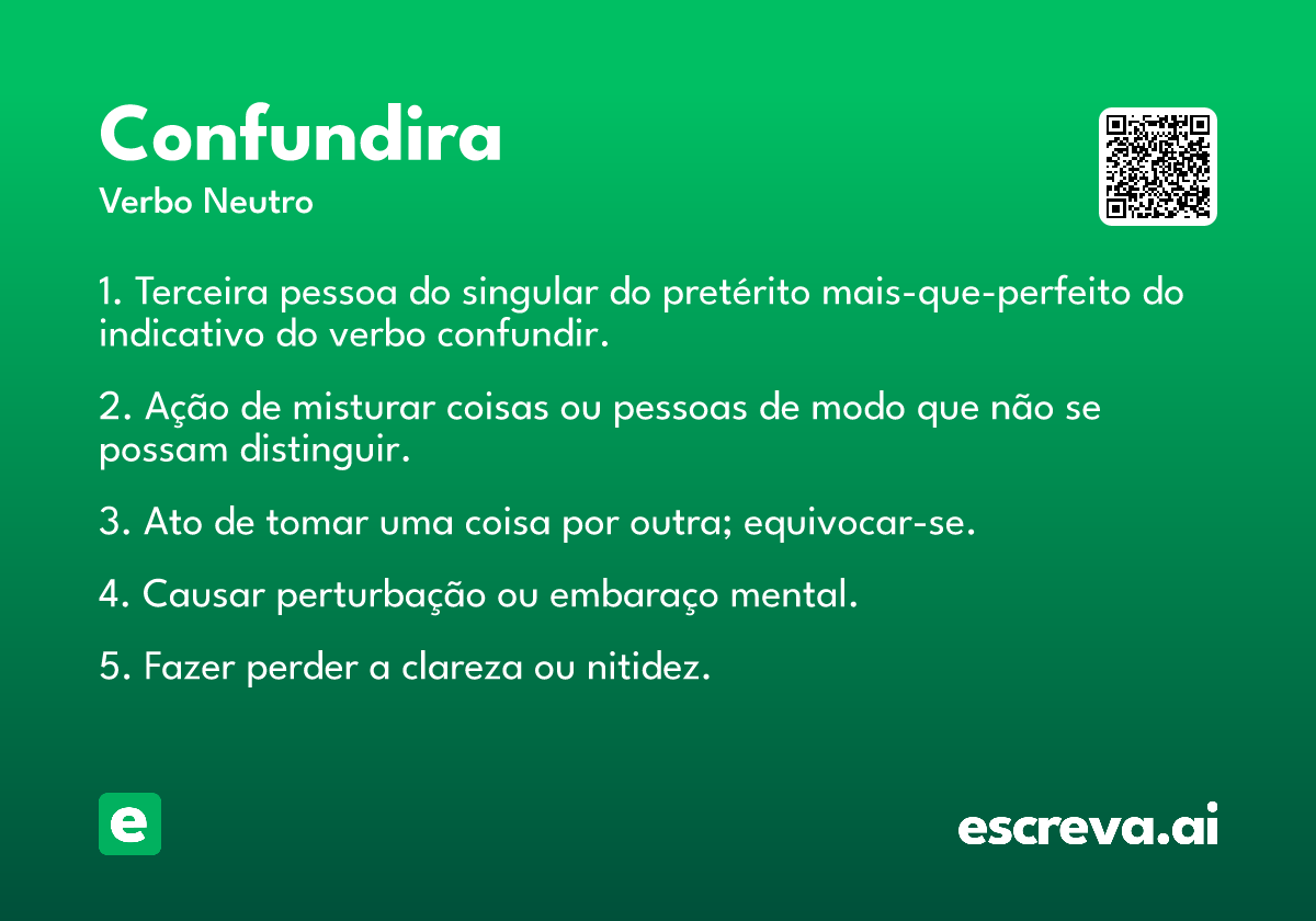 confundira