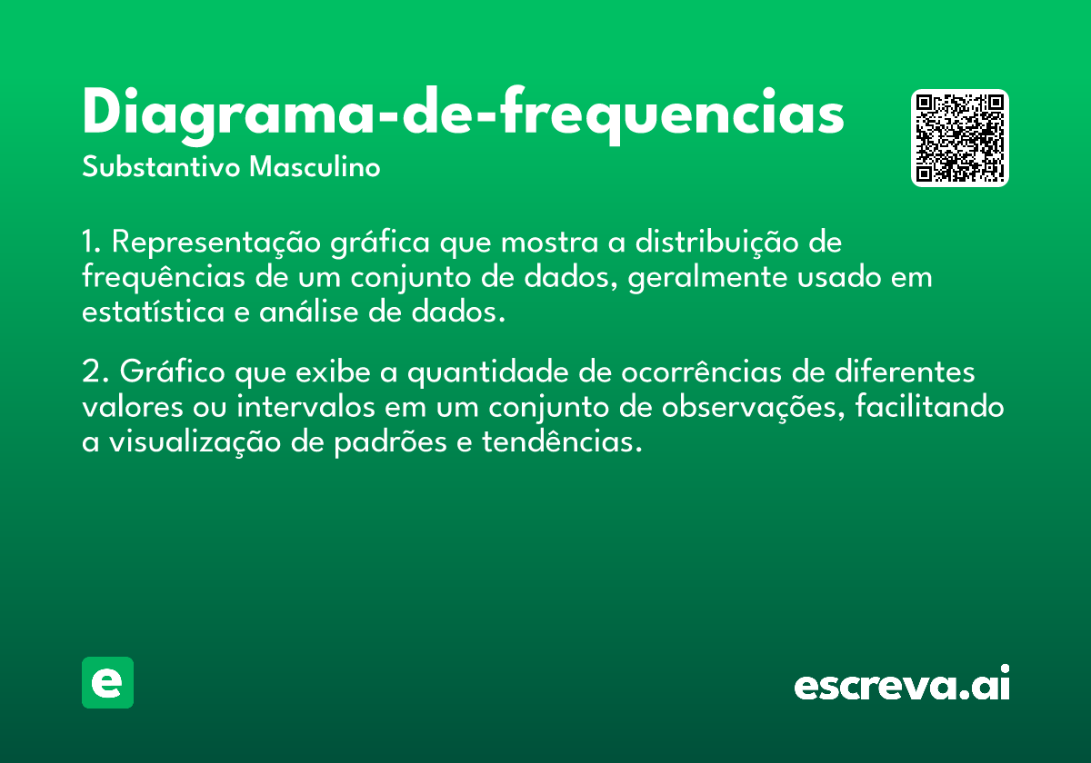 diagrama-de-frequencias