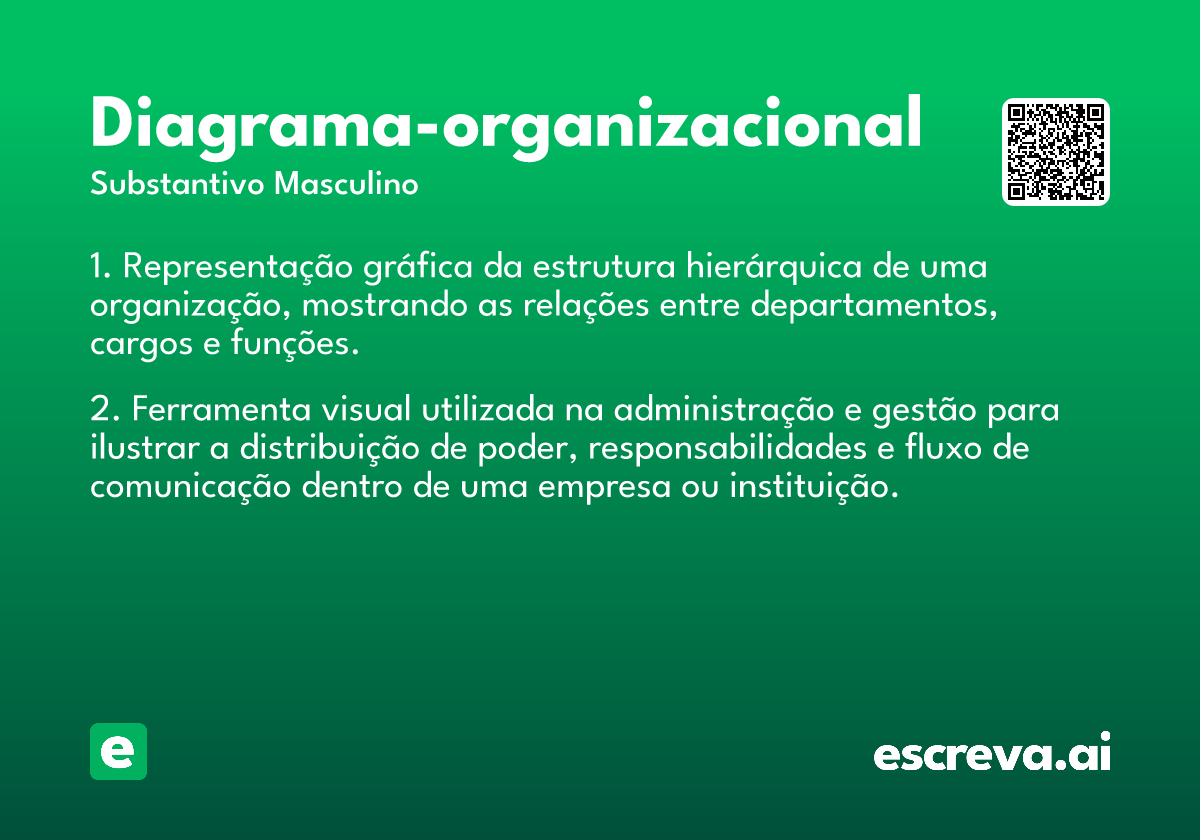 diagrama-organizacional