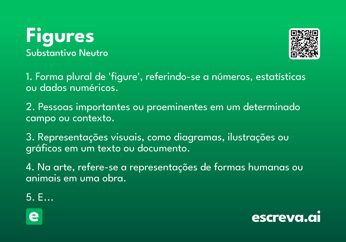 figures