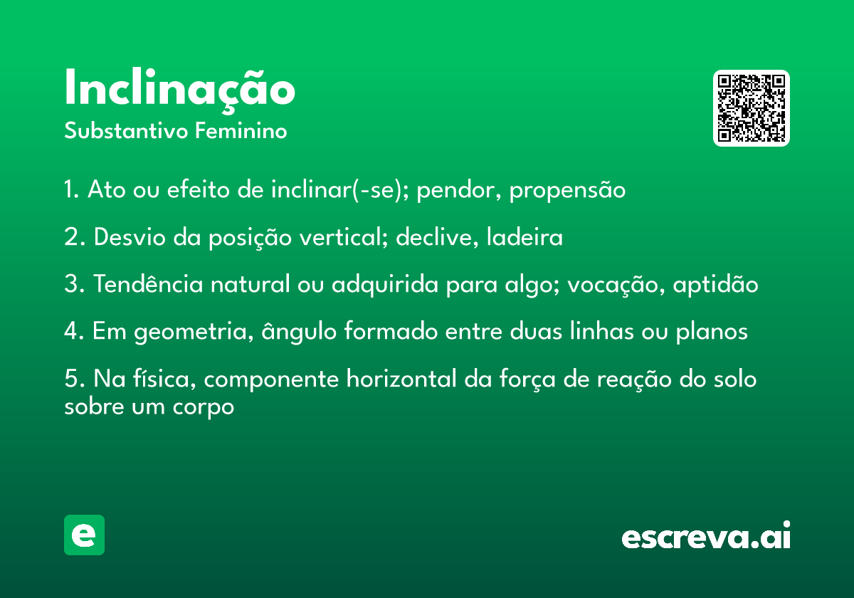 inclinação