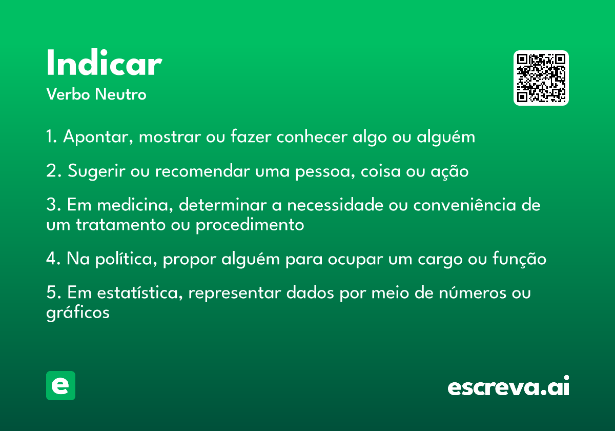 indicar