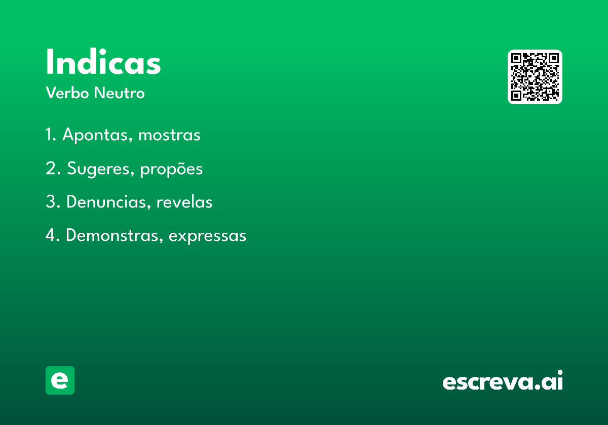 indicas