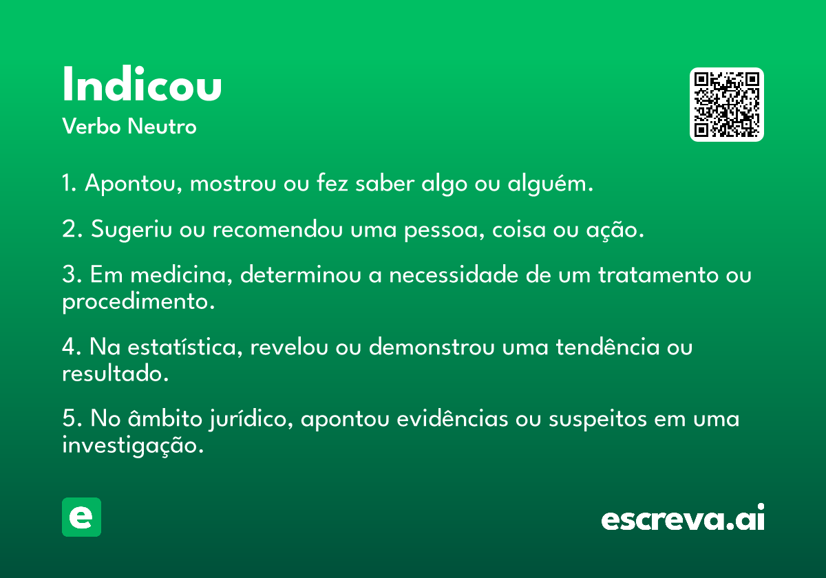indicou