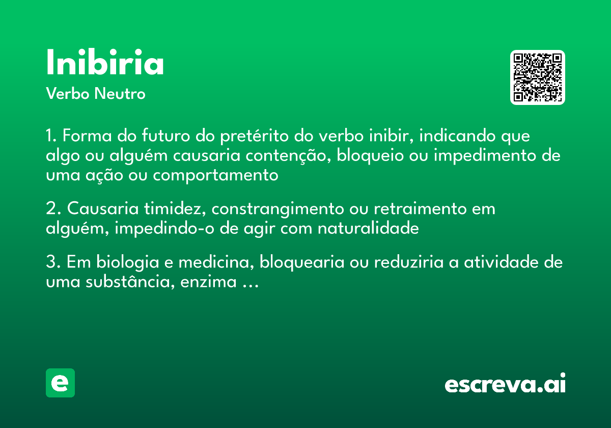 inibiria