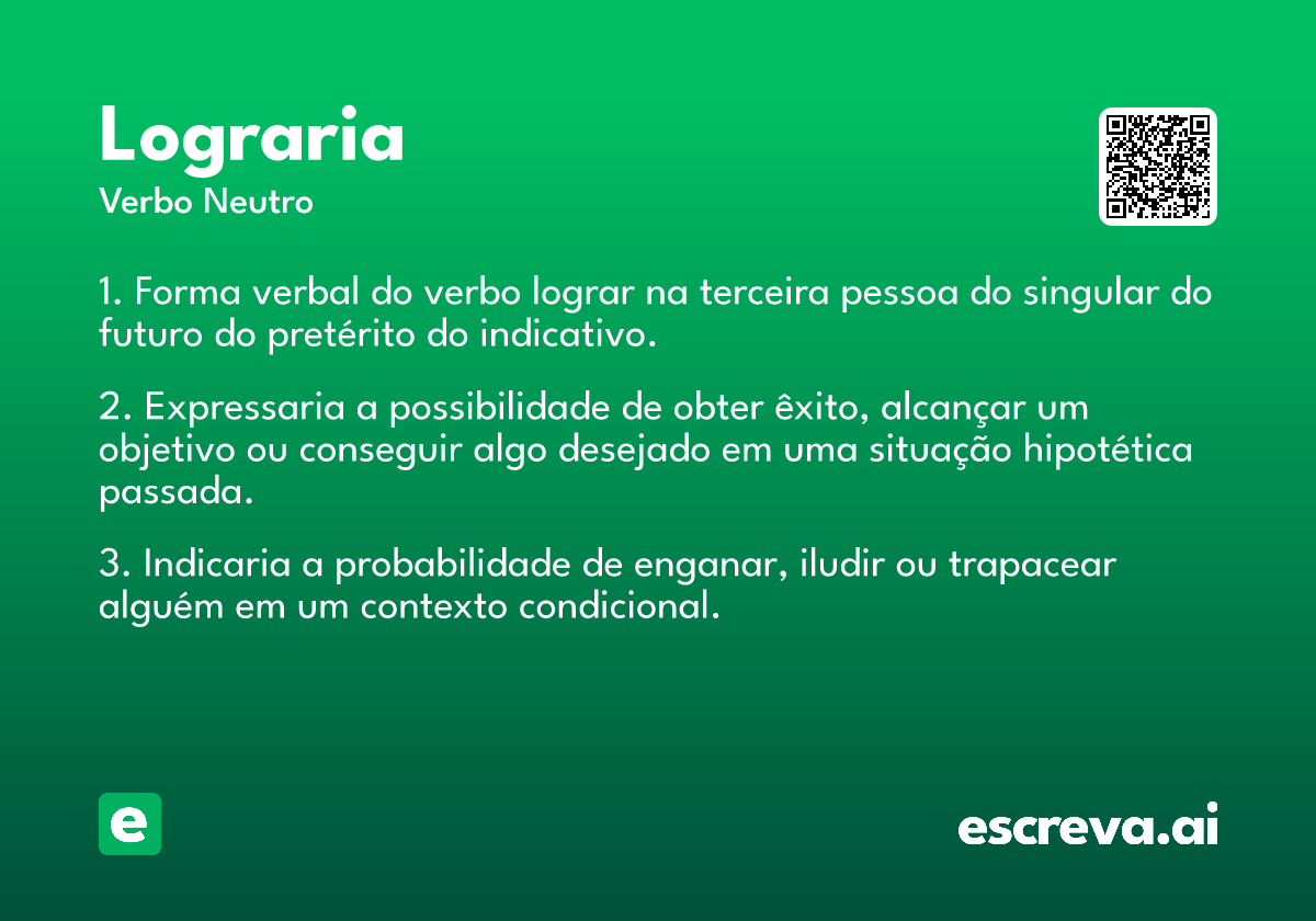 lograria