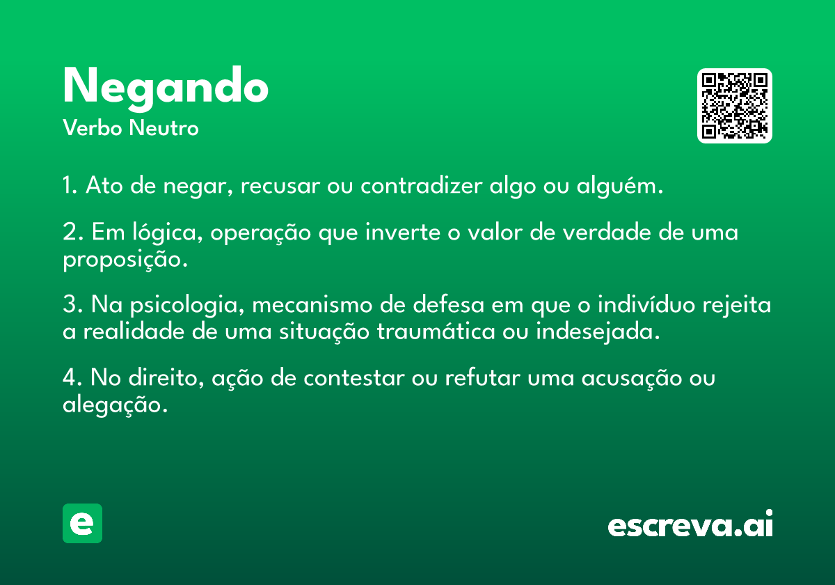negando