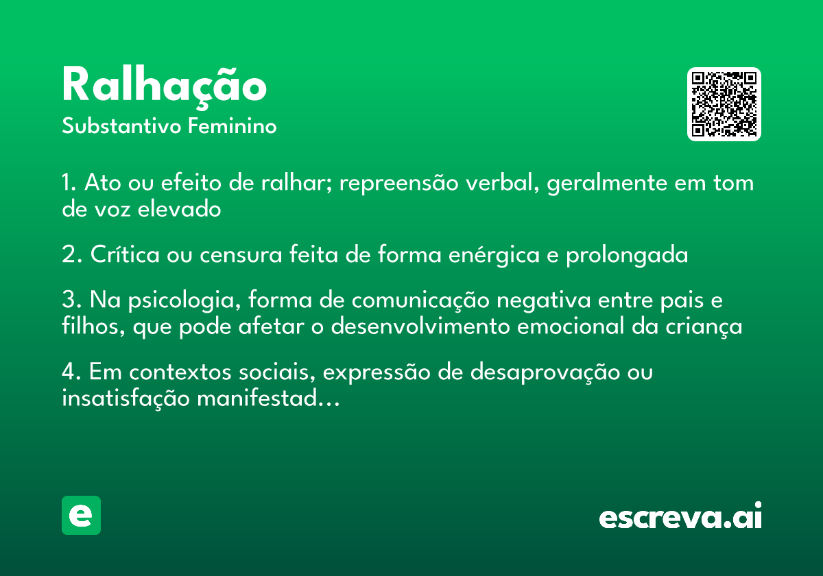 ralhação