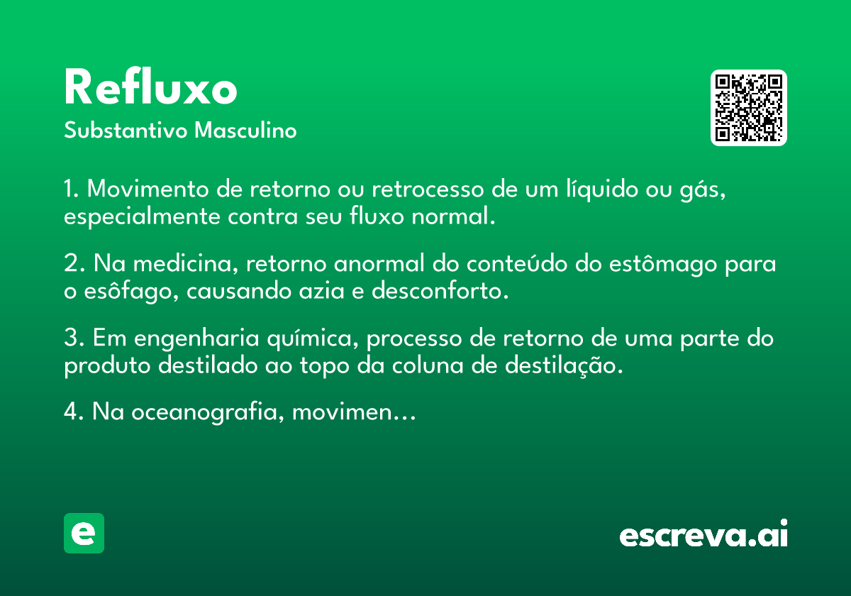 refluxo