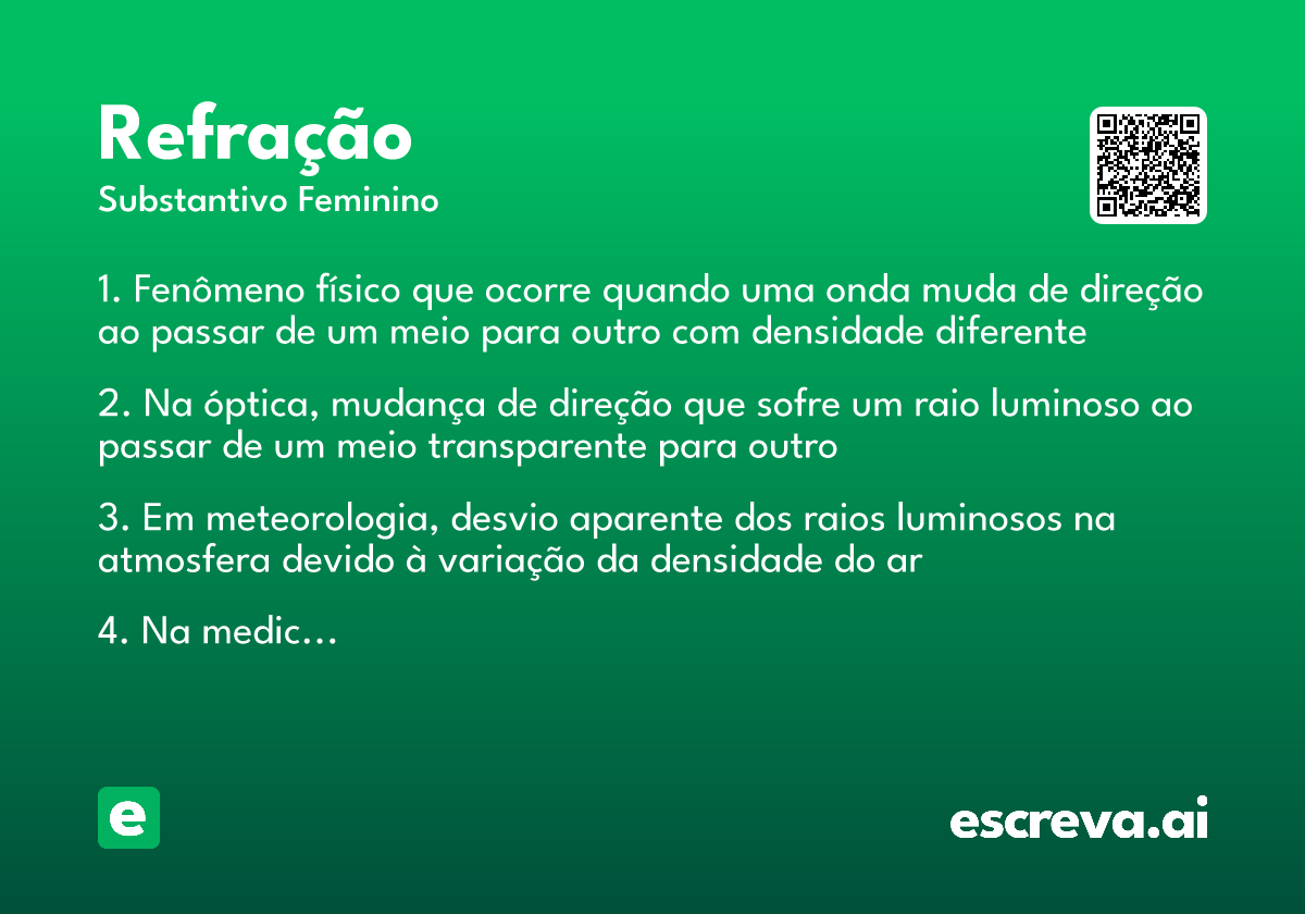 refração