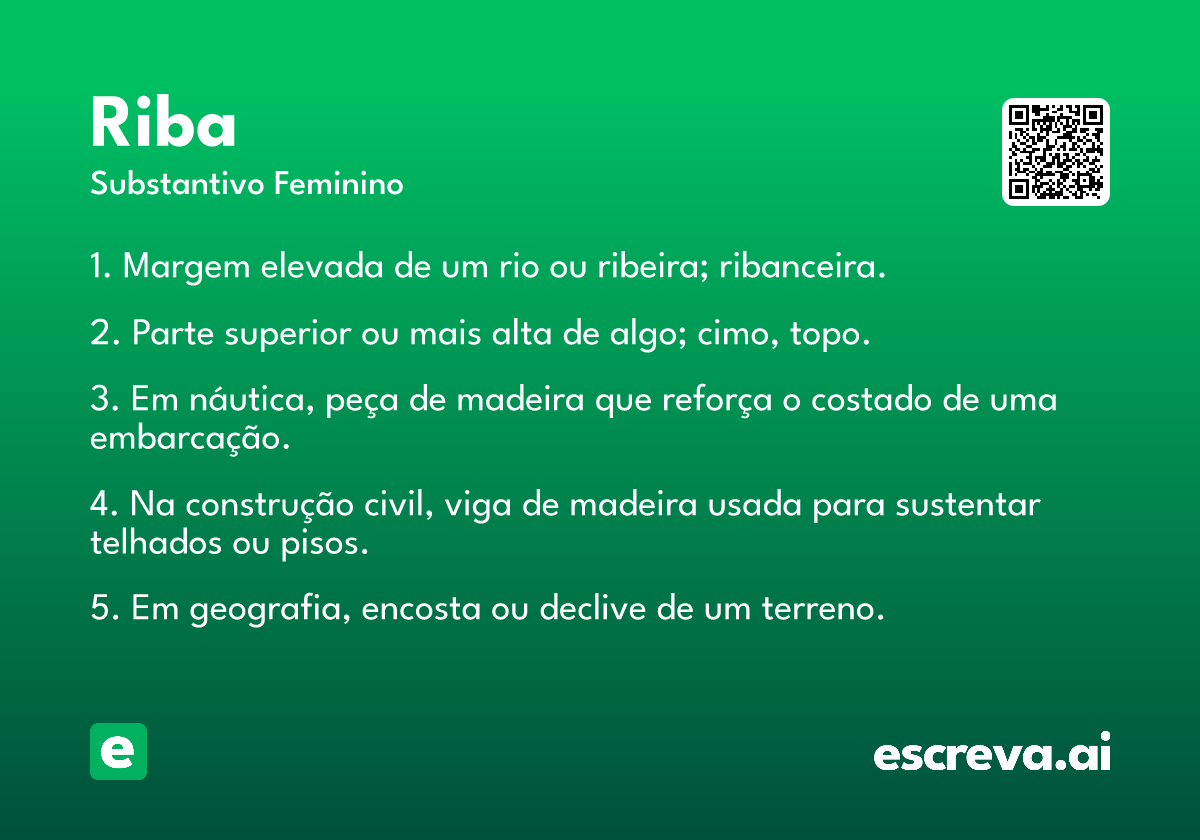 riba