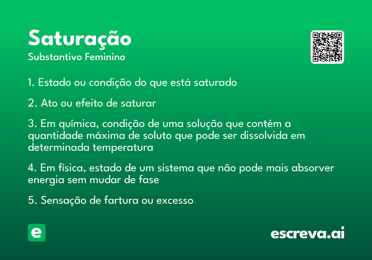 saturação