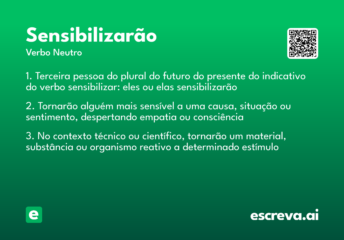 sensibilizarão