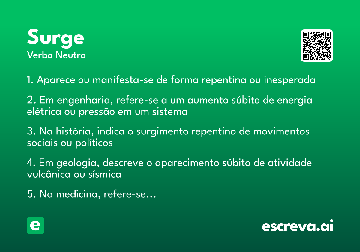 surge