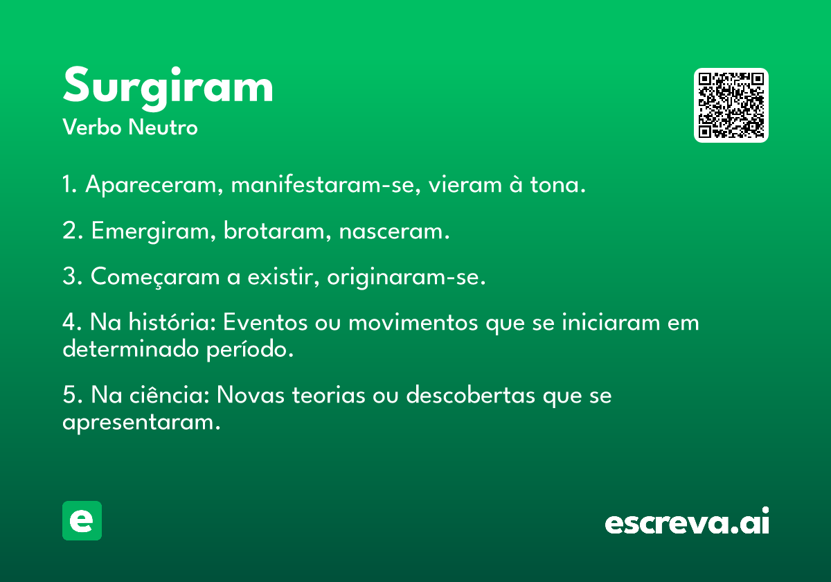 surgiram
