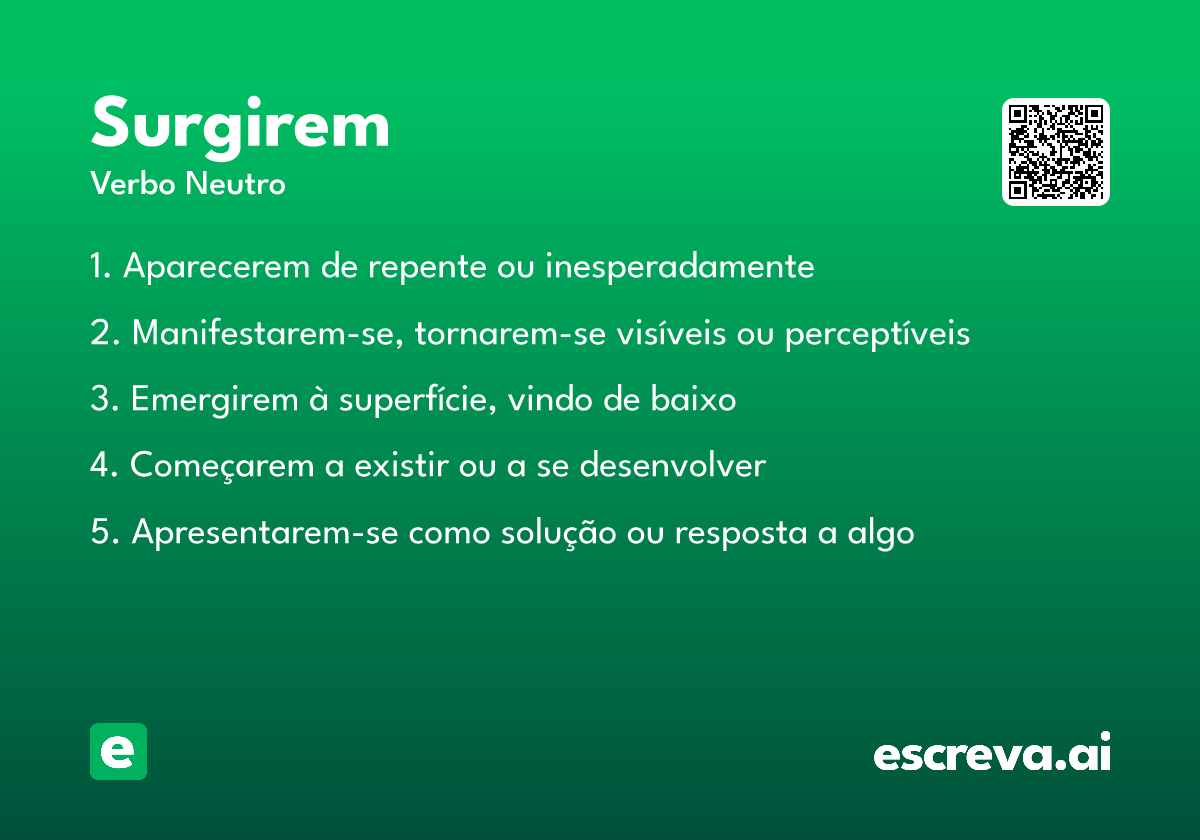surgirem