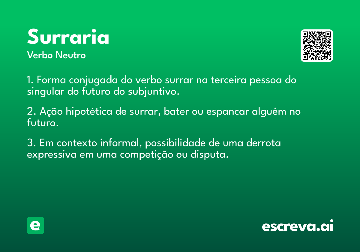 surraria