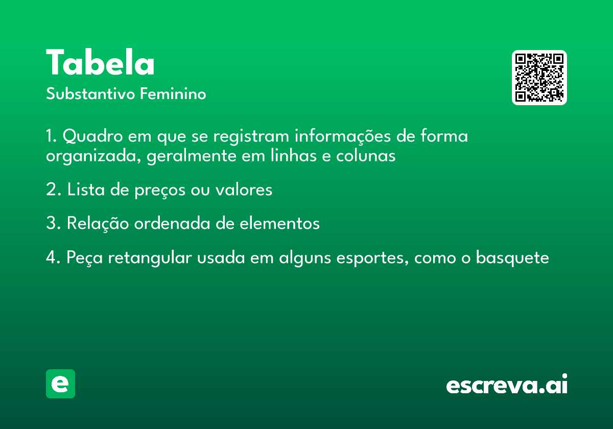 tabela